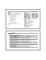 Предварительный просмотр 10 страницы Weldex High resolution digital BOX Camera Operation Manual