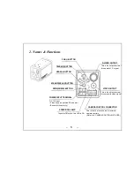 Preview for 6 page of Weldex WDAC-2308X Series Operation Manual