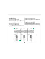 Preview for 28 page of Weldex WDAC-2308X Series Operation Manual