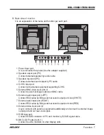 Preview for 7 page of Weldex wdl-1500m Owner'S Instructions Manual