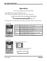 Preview for 10 page of Weldex wdl-1500m Owner'S Instructions Manual