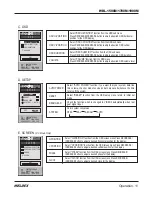 Preview for 11 page of Weldex wdl-1500m Owner'S Instructions Manual