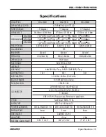 Preview for 15 page of Weldex wdl-1500m Owner'S Instructions Manual