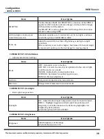 Предварительный просмотр 28 страницы Weldex WDP-4602MXV Owner'S Instructions Manual