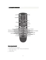 Preview for 12 page of Weldex WDR-1612 User Manual