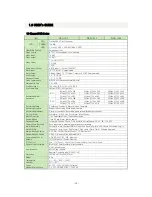 Предварительный просмотр 13 страницы Weldex WDR-1612 User Manual