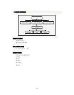 Предварительный просмотр 16 страницы Weldex WDR-1612 User Manual