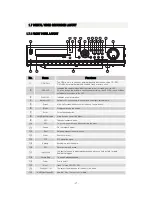 Предварительный просмотр 18 страницы Weldex WDR-1612 User Manual