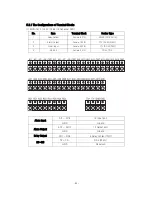 Предварительный просмотр 86 страницы Weldex WDR-1612 User Manual