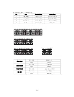 Предварительный просмотр 87 страницы Weldex WDR-1612 User Manual