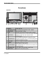 Предварительный просмотр 8 страницы Weldex WDRV-5063M Owner'S Manual