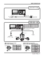 Предварительный просмотр 11 страницы Weldex WDRV-5063M Owner'S Manual