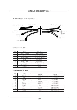 Preview for 21 page of Weldex WDS-3712P User Manual