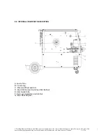 Предварительный просмотр 8 страницы Welding Industries Malaysia WIM200 Instruction Manual