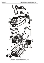 Preview for 12 page of WELDING INDUSTRIES MC101-0 Owner'S Manual