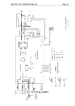 Preview for 15 page of WELDING INDUSTRIES MC101-0 Owner'S Manual