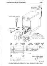 Preview for 7 page of WELDING INDUSTRIES Synchro-Pulse CDT 450 CP38-3 Owner'S Manual