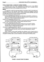 Preview for 8 page of WELDING INDUSTRIES Synchro-Pulse CDT 450 CP38-3 Owner'S Manual