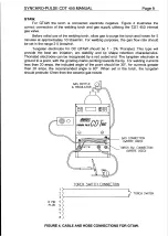 Preview for 9 page of WELDING INDUSTRIES Synchro-Pulse CDT 450 CP38-3 Owner'S Manual