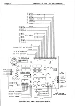 Preview for 30 page of WELDING INDUSTRIES Synchro-Pulse CDT 450 CP38-3 Owner'S Manual