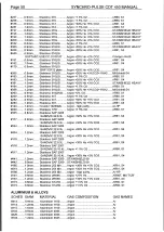 Preview for 48 page of WELDING INDUSTRIES Synchro-Pulse CDT 450 CP38-3 Owner'S Manual