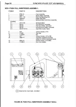 Preview for 58 page of WELDING INDUSTRIES Synchro-Pulse CDT 450 CP38-3 Owner'S Manual