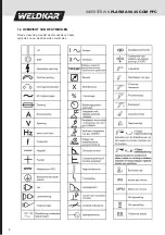 Предварительный просмотр 6 страницы WELDKAR 151656231 Instruction Manual