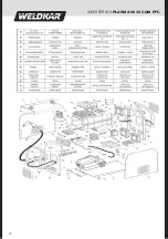 Предварительный просмотр 12 страницы WELDKAR 151656231 Instruction Manual