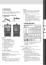 Предварительный просмотр 22 страницы WELDKAR 151656231 Instruction Manual