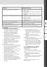 Preview for 11 page of WELDKAR AIRFORCE 980-S TH3PSL Instruction Manual