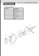 Preview for 16 page of WELDKAR AIRFORCE 980-S TH3PSL Instruction Manual