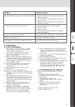 Preview for 27 page of WELDKAR AIRFORCE 980-S TH3PSL Instruction Manual