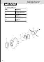 Preview for 32 page of WELDKAR AIRFORCE 980-S TH3PSL Instruction Manual