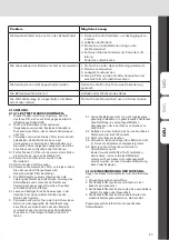 Preview for 43 page of WELDKAR AIRFORCE 980-S TH3PSL Instruction Manual