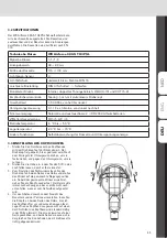 Preview for 45 page of WELDKAR AIRFORCE 980-S TH3PSL Instruction Manual