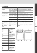 Preview for 47 page of WELDKAR AIRFORCE 980-S TH3PSL Instruction Manual