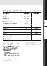 Preview for 5 page of WELDKAR INOX 1600 AC/DC Instruction Manual