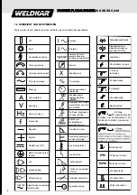 Предварительный просмотр 6 страницы WELDKAR PLASMA WK 3020 COM Manual