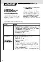 Предварительный просмотр 10 страницы WELDKAR PLASMA WK 3020 COM Manual