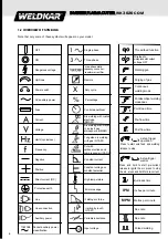 Предварительный просмотр 20 страницы WELDKAR PLASMA WK 3020 COM Manual
