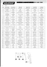 Предварительный просмотр 40 страницы WELDKAR PLASMA WK 3020 COM Manual