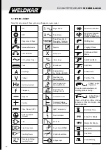 Preview for 15 page of WELDKAR WK MMA 4065 DC Instruction Manual