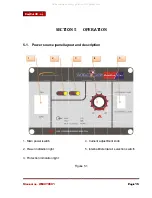 Предварительный просмотр 18 страницы WeldKing 07003700 Owner'S Manual