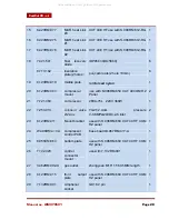 Предварительный просмотр 31 страницы WeldKing 07003700 Owner'S Manual