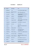 Preview for 31 page of WeldKing COOLARC 200 Owner'S Manual