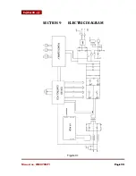 Предварительный просмотр 37 страницы WeldKing CoolCut40air Owner'S Manual