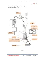 Preview for 12 page of WeldKing Pulsewave200 Owner'S Manual