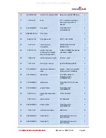 Preview for 39 page of WeldKing Pulsewave200 Owner'S Manual