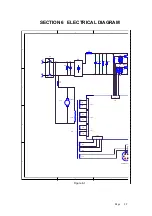 Preview for 24 page of WeldKing STICK 200 Owner'S Manual