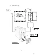 Предварительный просмотр 12 страницы WeldKing ThunderCut65 Owner'S Manual